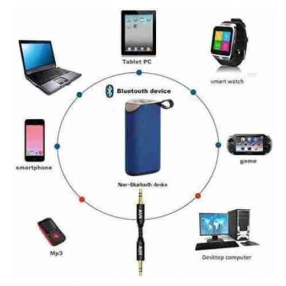 Amazing Plastic Rubber Wireless TG111 Bluetooth Speaker