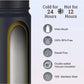 Royal 1000 Ml Double Wall Insulated Stainless Steel Water Bottle With Screw Lid