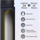 Royal 650 Ml Double Wall Insulated Stainless Steel Water Bottle With Flip Lid